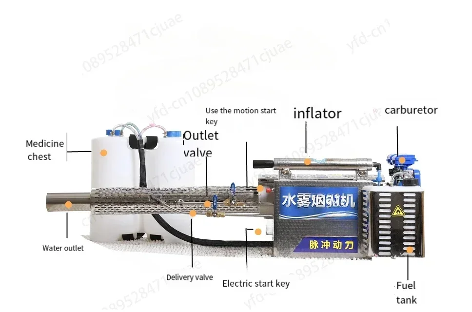 Mist Sprayer Agricultural Gasoline Spray Insecticide Machine Smoke Making Disinfection Sprayer Farm Atomization Sterilizer