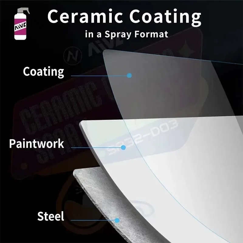 Ceramic Car Coating Spray Nano Ceramic Coating Crystal Polish Auto Paint Care Hydrophobic Shiny Durable Protection Car Detailing