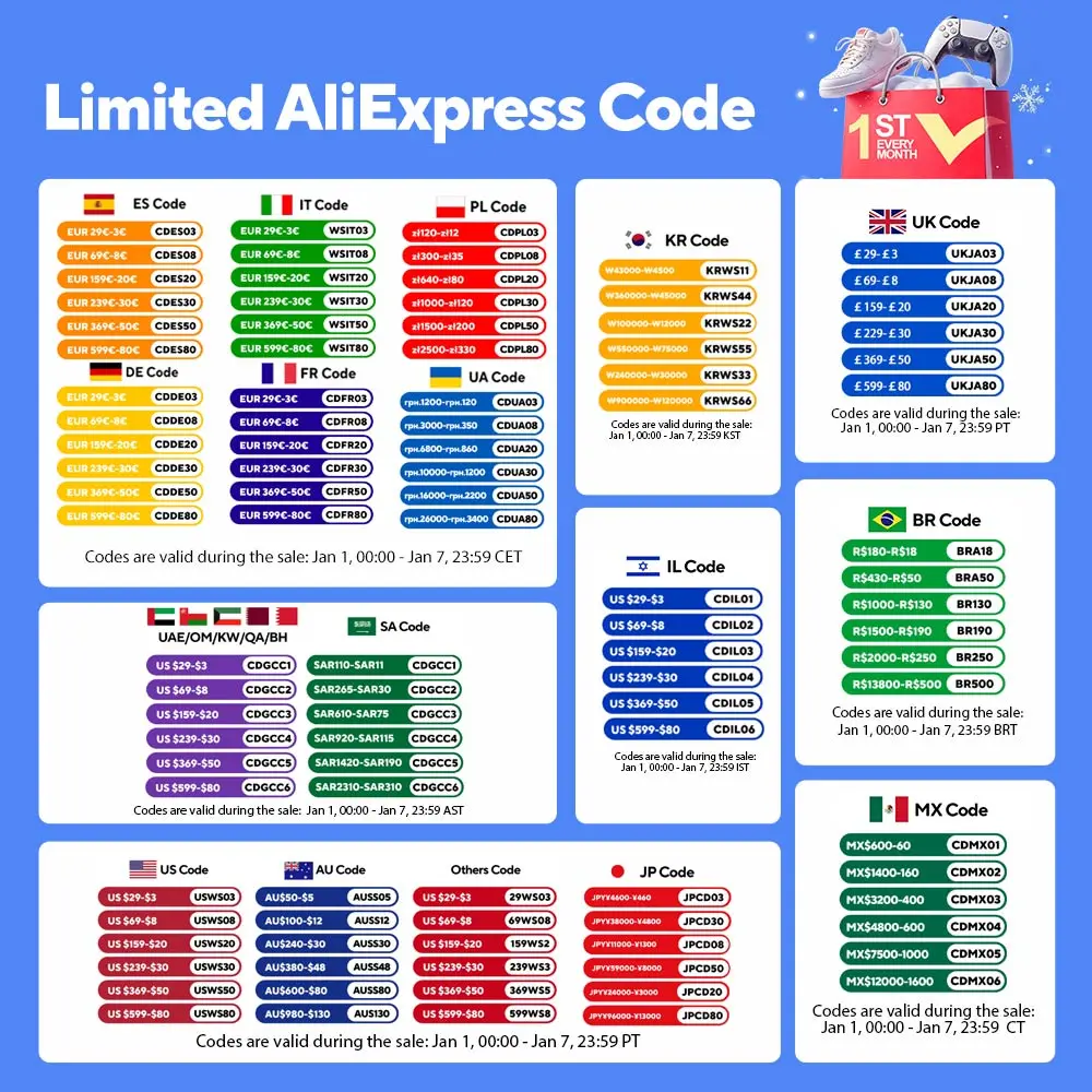 KingSpec CFexpress Card 256GB 512GB CF express scheda di memoria ad alta velocità per videocamera Raw 4K Video