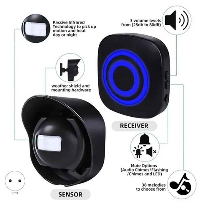 A27F-Waterproof Doorbell Induction Alarm Door Bell Waterproof Doorbell UK Plug