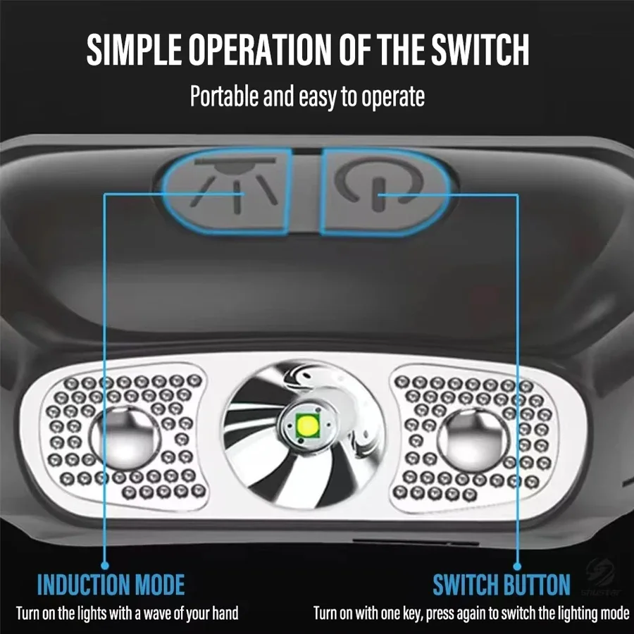 مصباح رأس ليد قوي محمول مع مستشعر مصباح رأس قابل لإعادة الشحن عبر يو اس بي مصباح يدوي للتخييم والصيد إضاءة طوارئ - 3