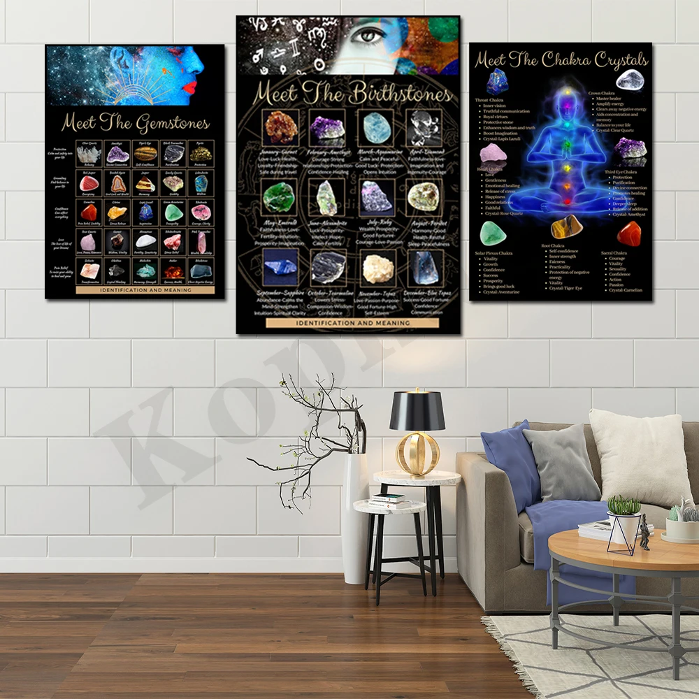 Gem and Crystal Charts Meaning Chart Gem Identification Spiritual Chakra Intentions Healing Crystal Guide Boho Wall Art Poster