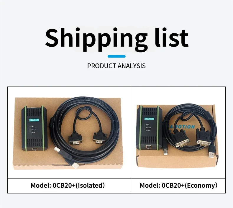 USB Programmeerkabel 6ES7972-0CB20-0XA0 PC Adapter Voor Siemens S7-200/300/400 PLC RS485 Profibus MPI PPI DP Communicatie