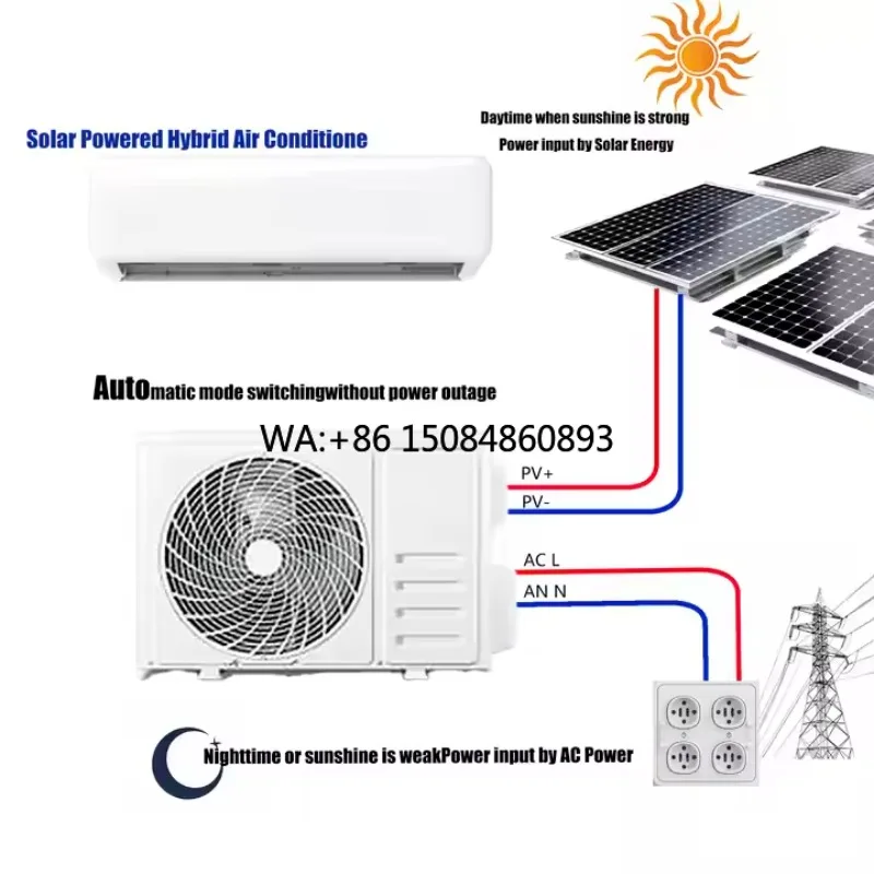 18000BTU Off Grid DC24V/48V Solar Air Conditioner, Solar Powered Cooling & Heating System