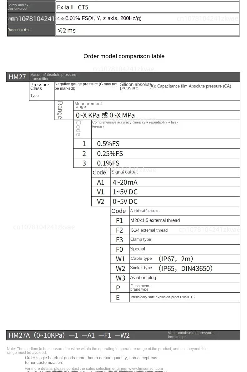 Capacitive film vacuum gauge vacuum gauge can be customized vacuum pressure sensor