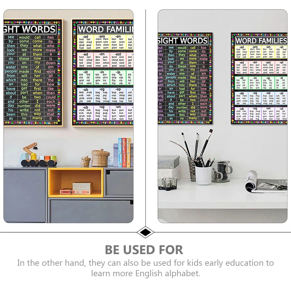 

2 Pcs Educational Poster Reading Classroom Decor Decorations Elementary Display Posters Sight Words Letter Sights