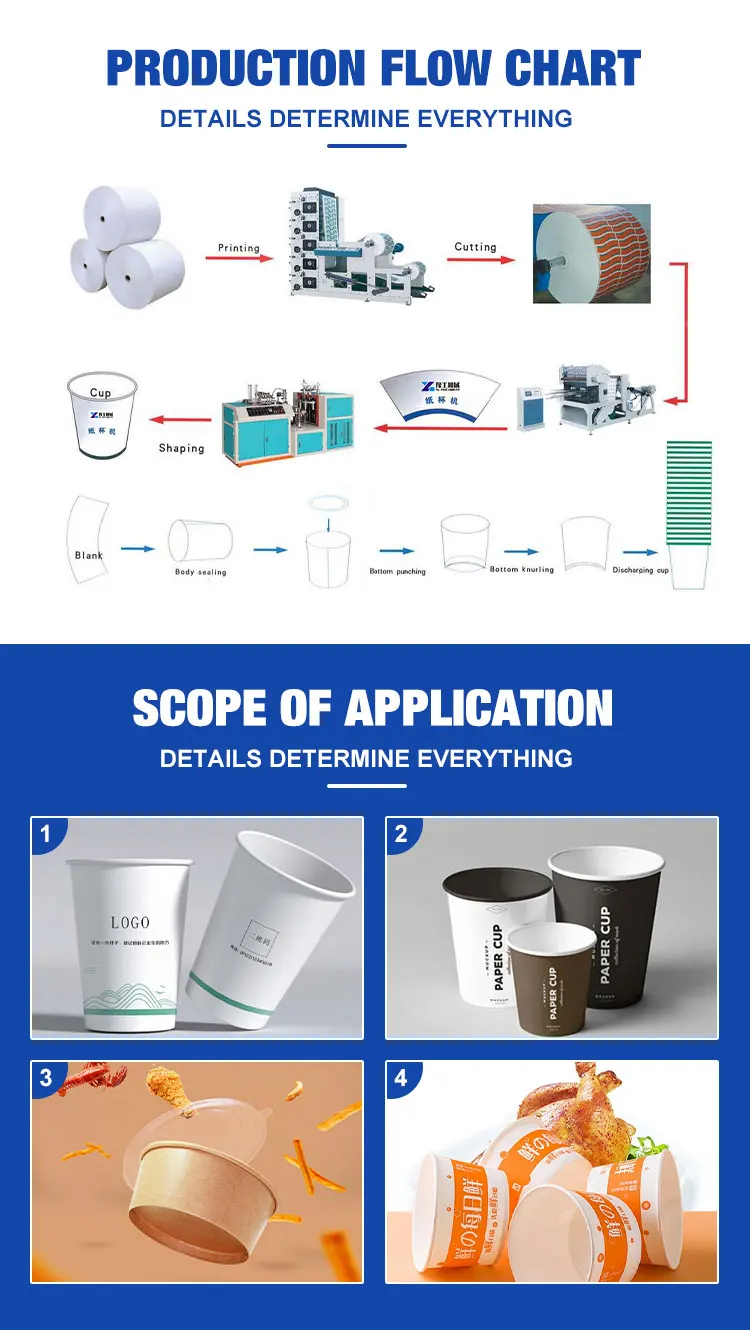 High Capacity Bagasse Paper Bowl Machine Pulp Inner Package Molding Machine Fully Automatic High-Speed Paper Cup Making Machine