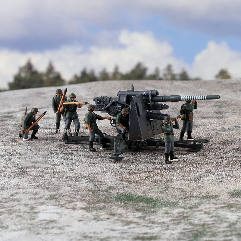 

1:72 Scale Resin German Artillery 7-person Scene Accessory Model Adult Toys Classics Nostalgia Gifts Souvenir Static Display