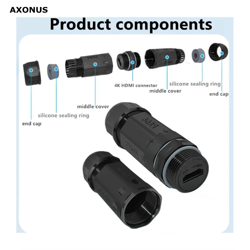 18Gbps Straight Through 4K@60Hz HDTV Female to Female Outdoor Connector Extender Pass Through Module IP68 Waterproof M25,
