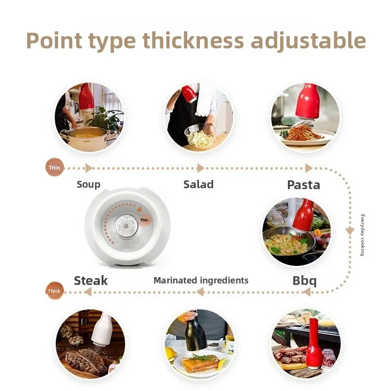 Fast card electric grinder, home kitchen handheld spice grinder USB charging 4