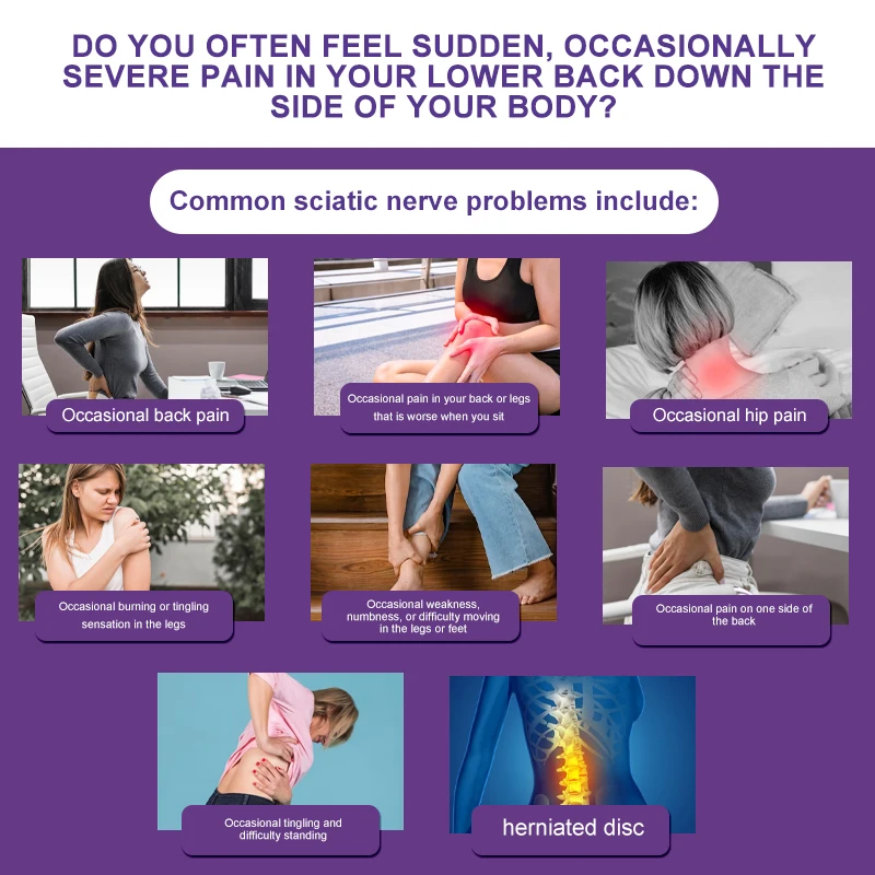 Sciatic Nerve Relief Supplement - Relieve Occasional Burning and Numbness in The Lower Back, Hips, Legs and Calves