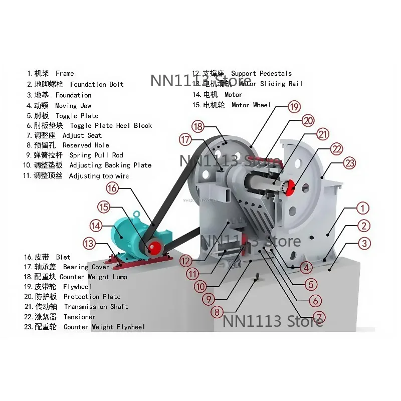 

Mining Machinery Manufacturer's New Small Metal Jaw Crusher with Fast Motor Bearing Pump for Efficient Crushing Operations