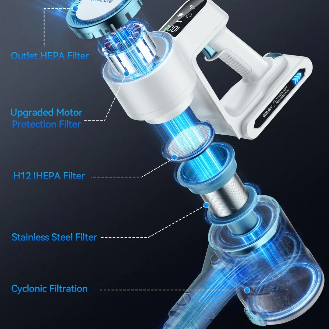 Cordless Vacuum Cleaner, 23Kpa Vacuum Cleaner with Rechargeable Battery, Household Vacuum Cleaner, Run Time 40 Minutes, Speed fo