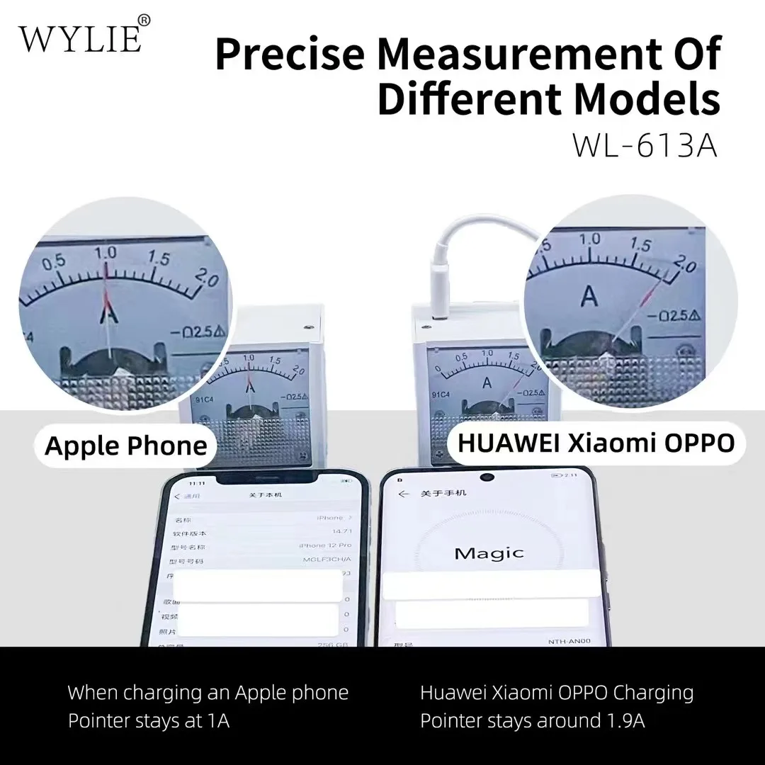 WYLIE WL-618A Portable Current Detection Meter Highly Accurate Analog Gauges Solve Phone Recognition Battery Reboot Don`t Boot