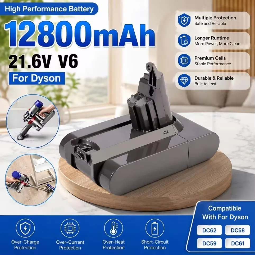 Handstaubsauger-Akku 21,6 V 12800 mAh für Dyson V6 Staubsauger, Ersatz-Lithium-Ionen-Akku kompatibel mit DC58 DC59 DC62 DC74 SV07 SV09 Teil 965874-02