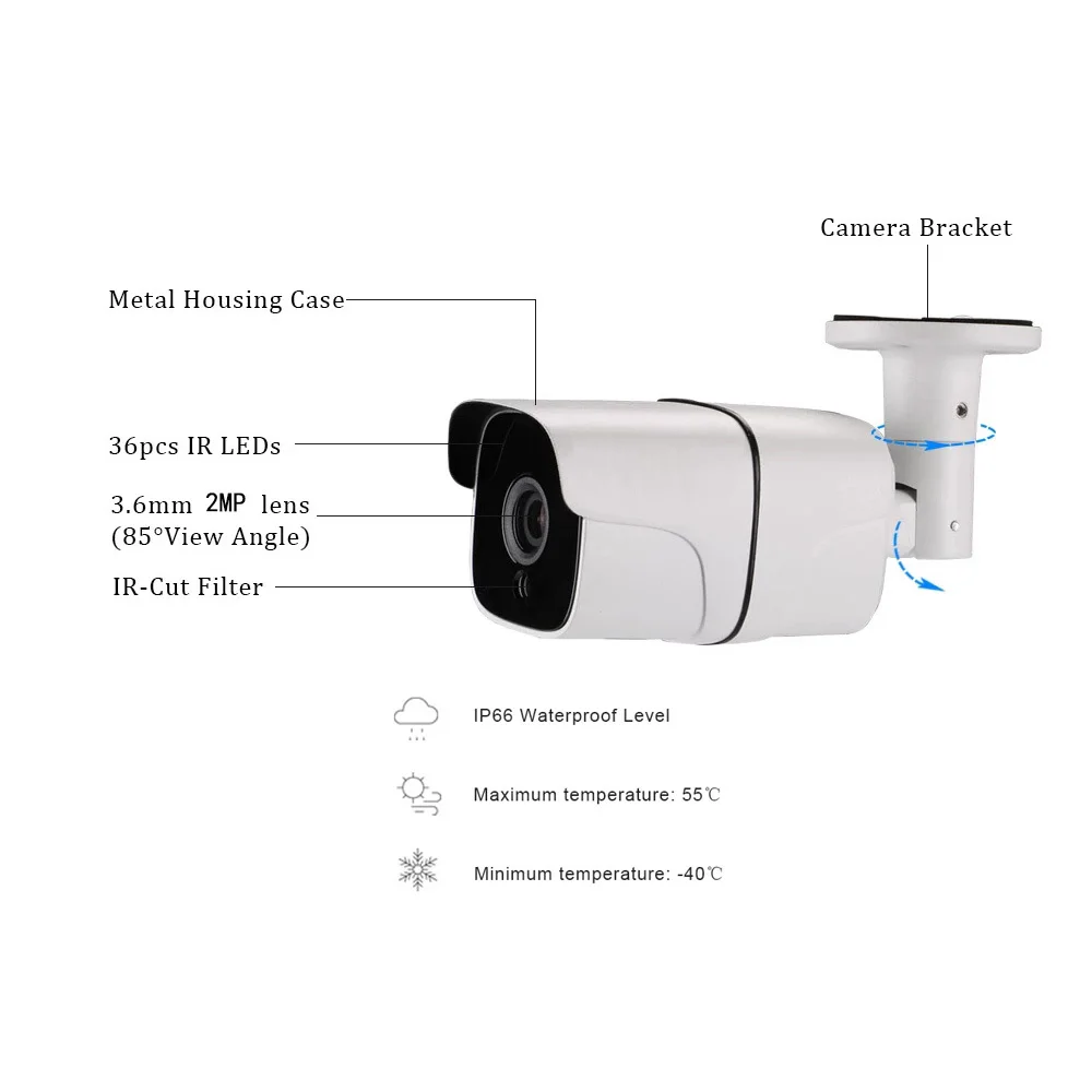 HJT 2MP Outdoor IP Camera WebGlazok Service MicroSD WiFi Waterproof Audio Human Detection For Wildberries / OZON / Yandex Market