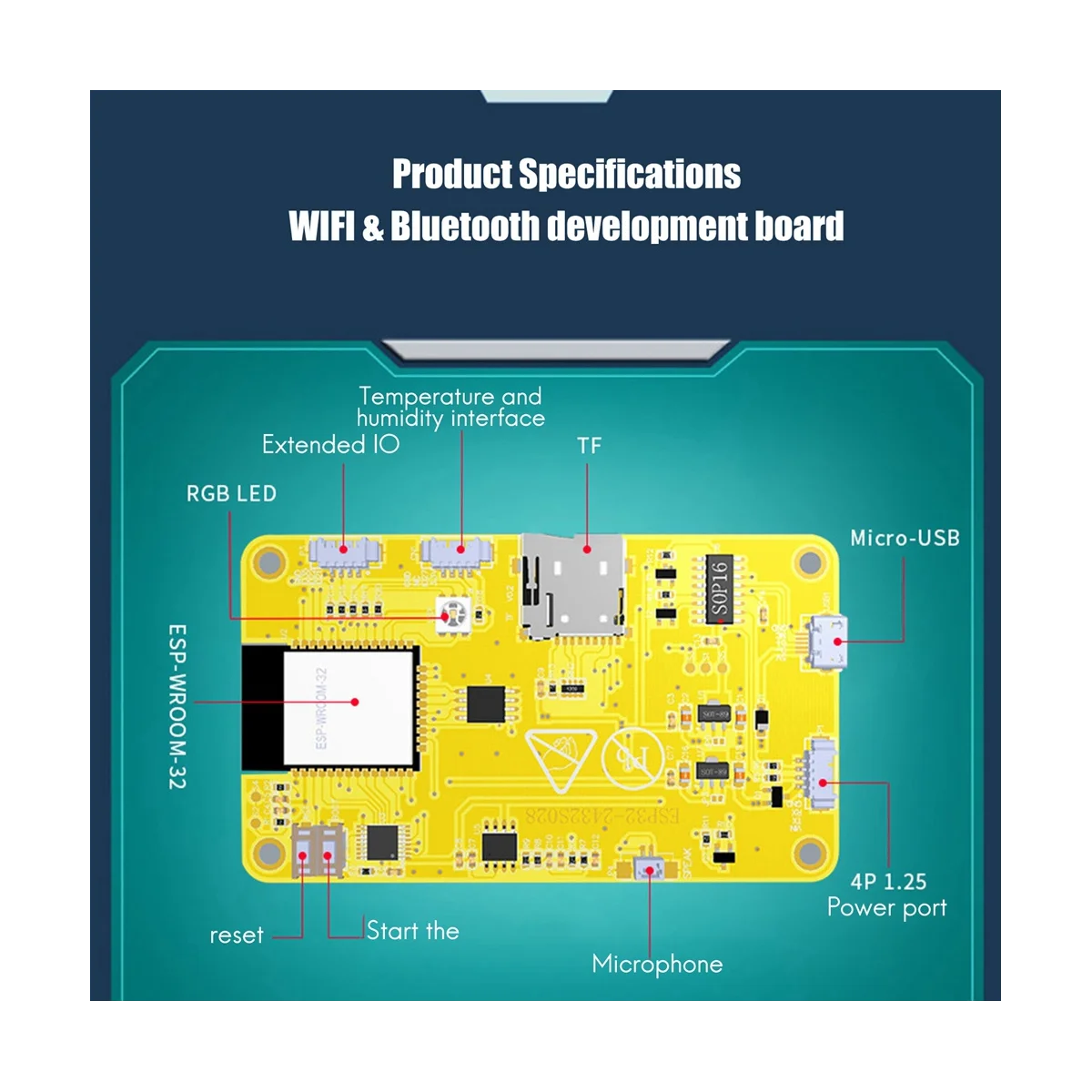 ESP32 Development Board WiFi Bluetooth 2.8 Cal 240x320 inteligentny wyświetlacz TFT moduł ekran dotykowy