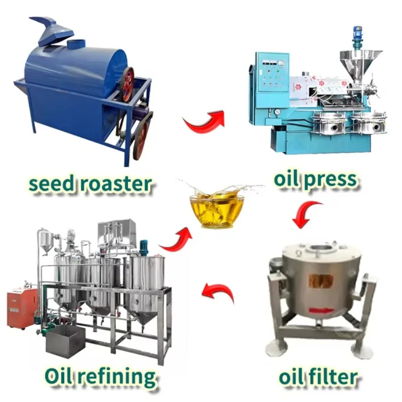 Industrial Automatic Screw Oil Press Machine Cold Pressed for Sunflower Peanut Shea Nut Sesame Oil Extraction Custom