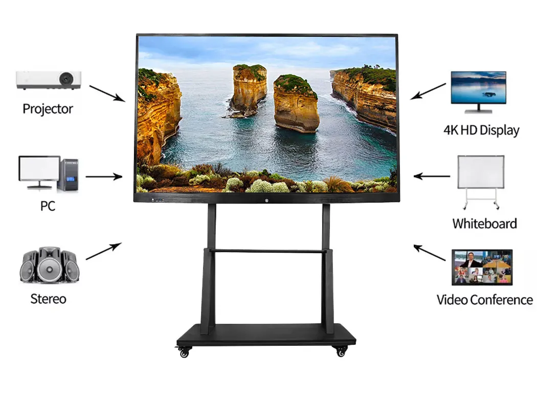 Digital Whiteboard 4K Display 65 75 86 inch Interactive Flat Panel Multi Touch Screen Smart Board