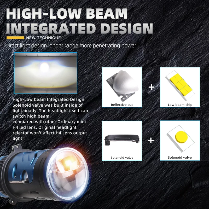 SANVI 2PCS Hyperboloid Mini H4 Bi LED Projector Lens Auto Headlight Turbo Lamps Plug and Play 40000LM 140W Motorcycle Light - Image 4