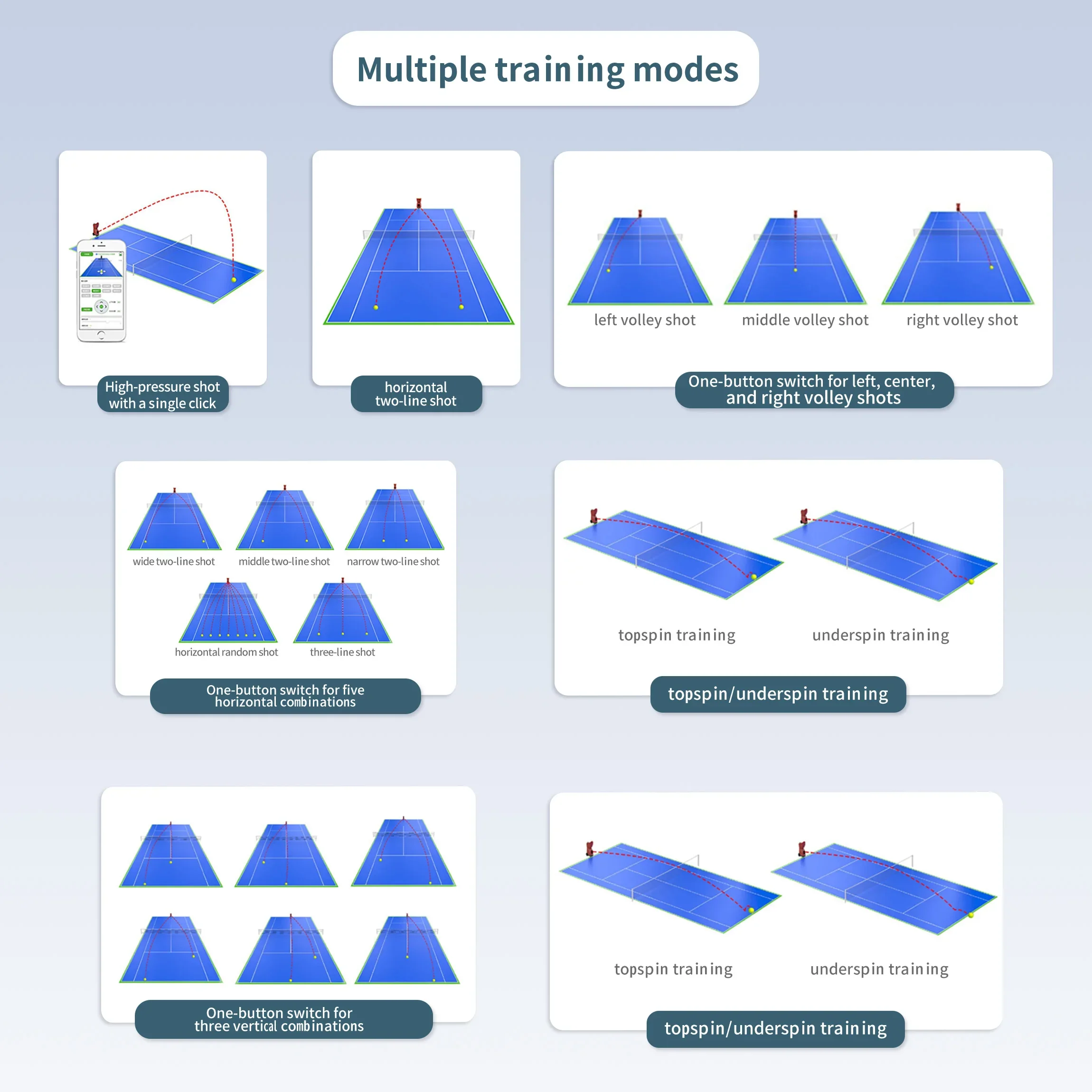 Hurtownia producenta inteligentnej maszyny do podawania piłek do pickleballa PT-9001, maszyna do rzucania piłek do pickleballa z pedałem do treningu, sterowana pilotem.