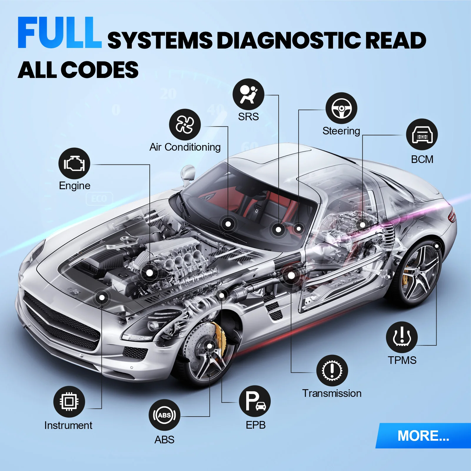 MUCAR VO6 Scanner Automotivo Diagnose Todos os Sistemas 28 Restatações Ferramenta Automotiva Scanner Automotivo em Portugues Brasil 2024 Actualizar a Vida Livre