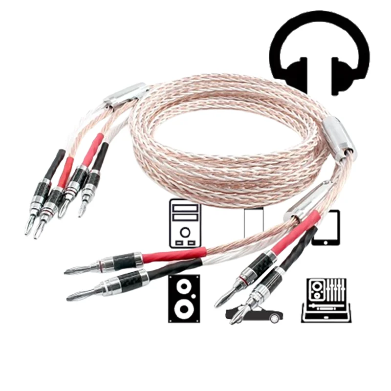 

Set of Premium OCC Copper Professional Audio Speaker Wires Type 8TC for High-Fidelity Sound Systems