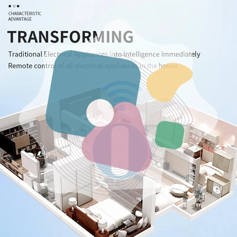 Zigbee 24G MmWave Radar Presence Motion Sensor Smart Human Detector For Security Automation And Smart Life App Control Use