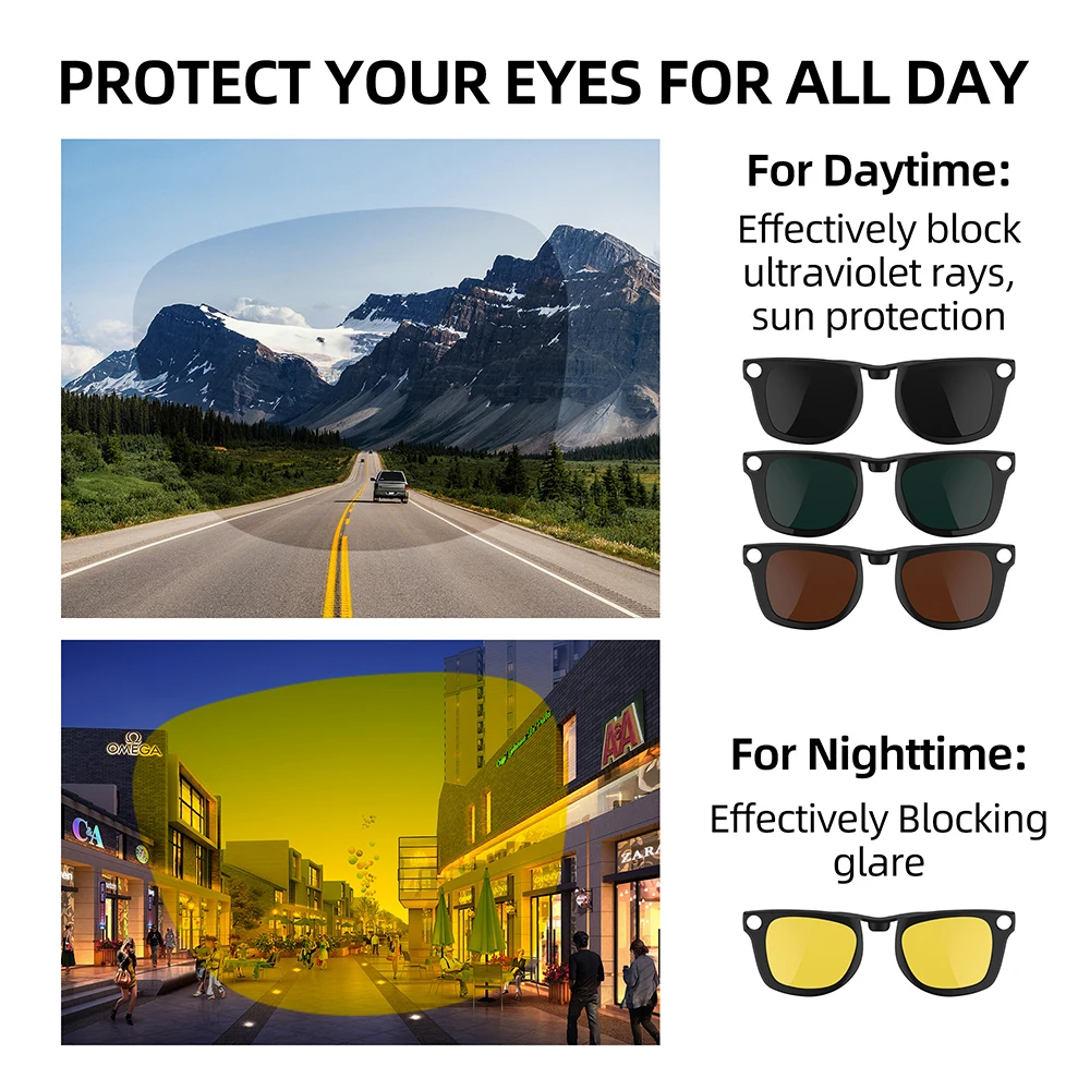 Hibloks für Ray-Ban Meta Wayfarer RW4006/RW4012 Standard Smart Glasses Clip, polarisierte Sonnenbrillengläser, blendfrei – Detail 3