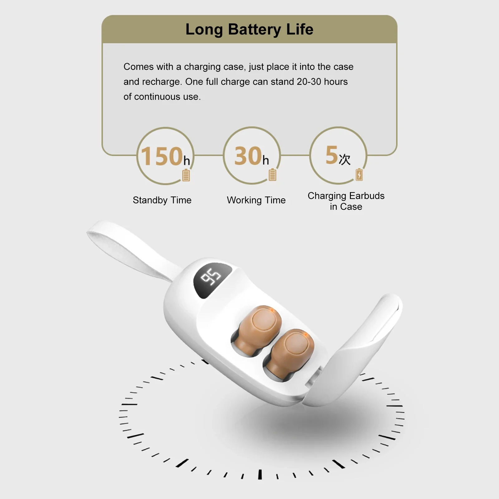 Mini Hearing Aids S…