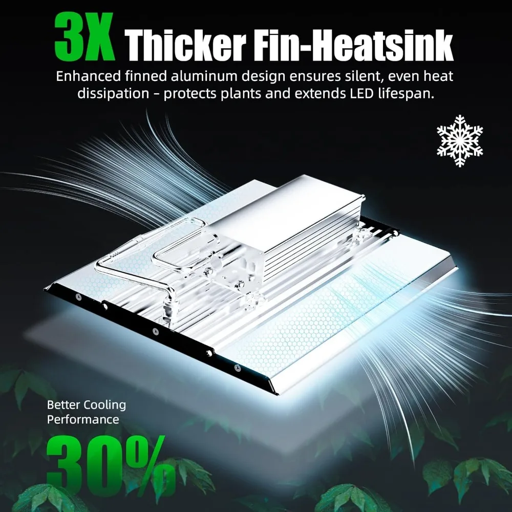 Pełnospektralny, ściemnialny panel LED 120W do uprawy nasion, warzyw, kwitnienia i wzrostu roślin.