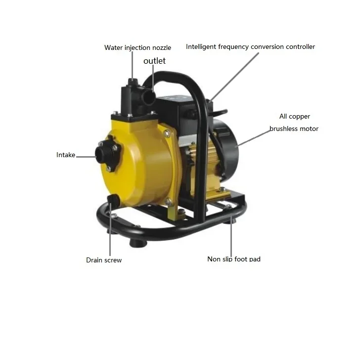 New product Brushless DC 2inch 24v350W MPPT solar self priming  centrifugal sewage water pump Custom logo