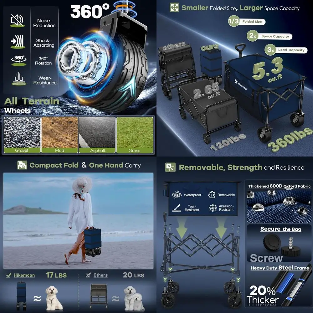 

Collapsible Utility Wagon with 150L Capacity and 360lbs Load, All-Terrain Wheels, Ideal for Grocery, Shopping, Gardening, Sports