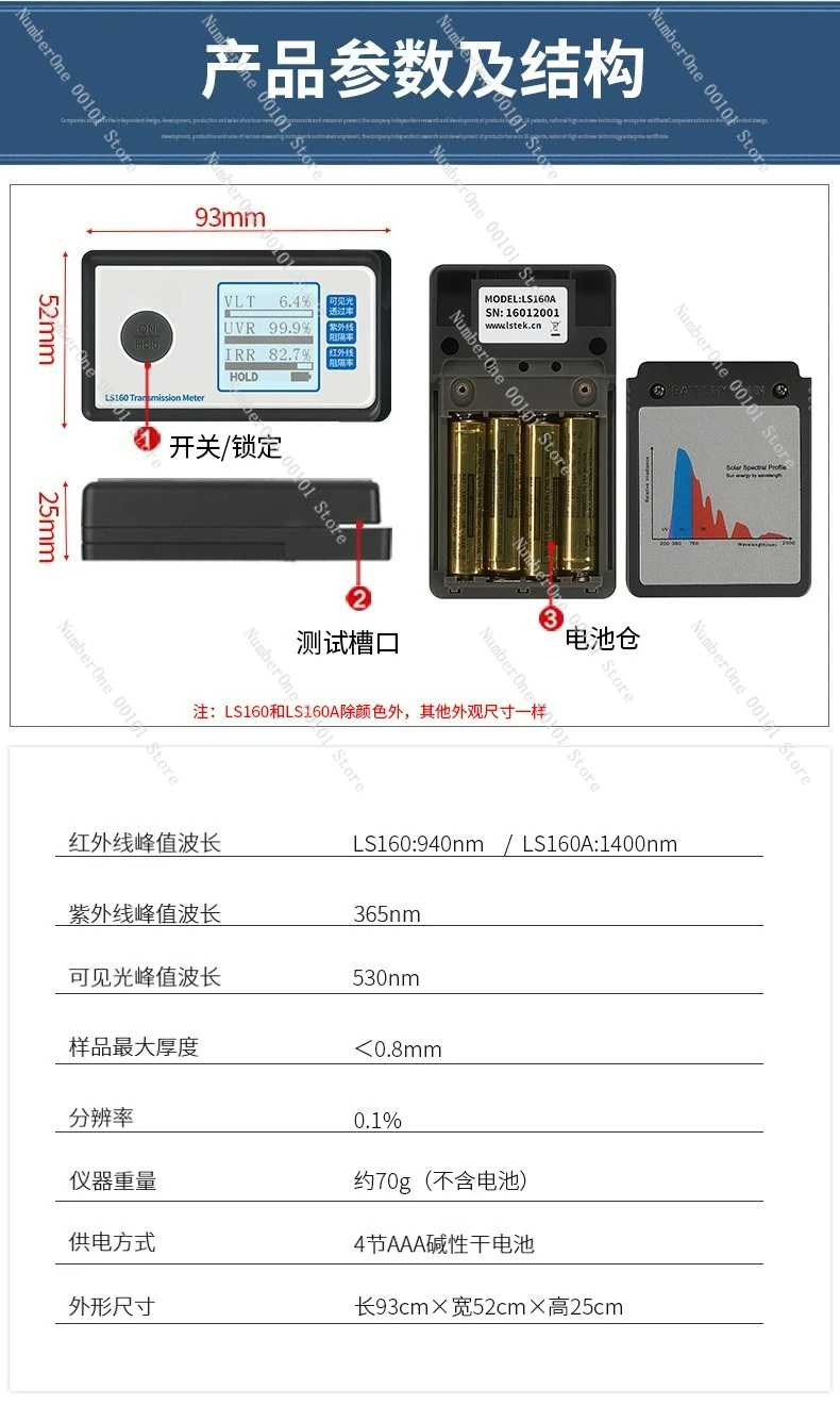

LS160 Portable Solar Film Testing Instrument Three-band Detector 3M