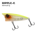 DW150 Ripple 60F-E