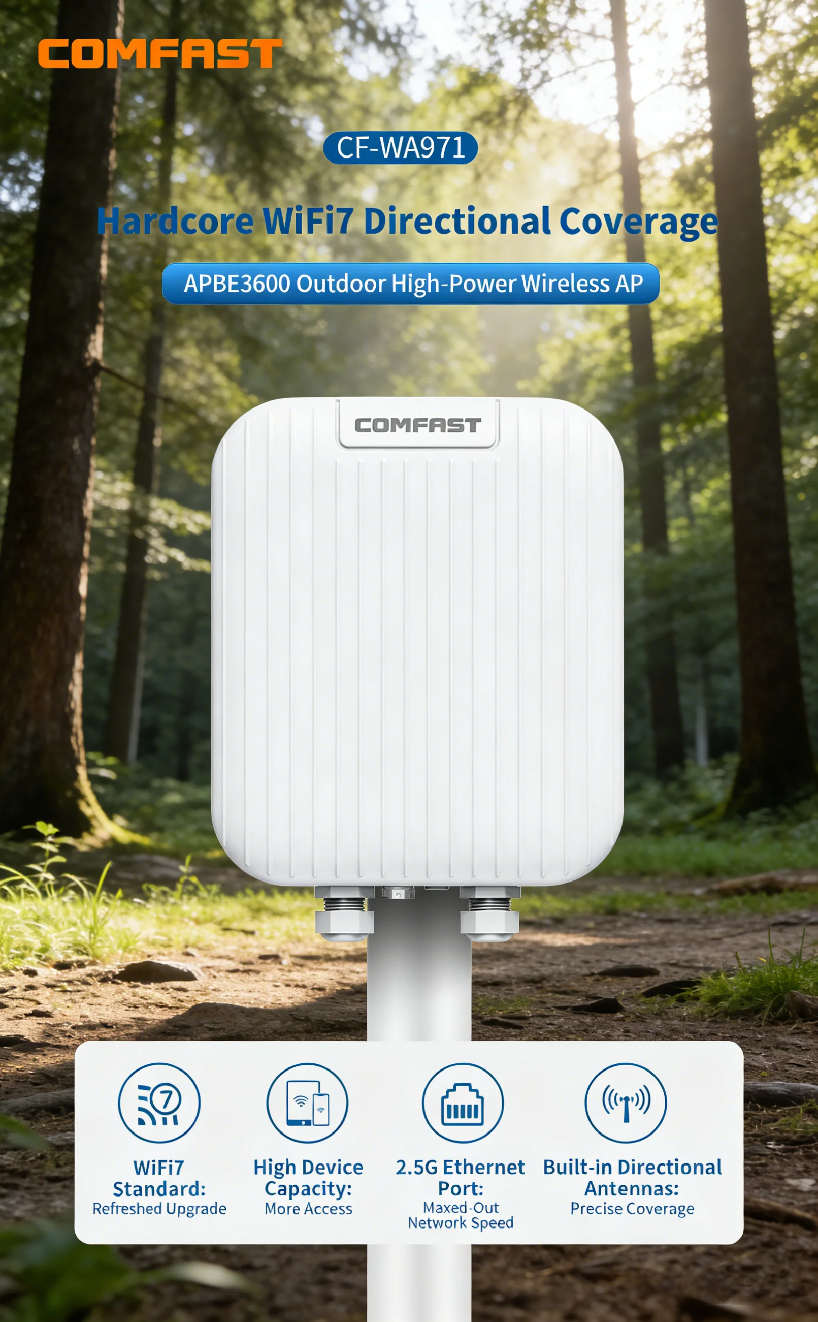 Comfast Wifi 7 Outd…
