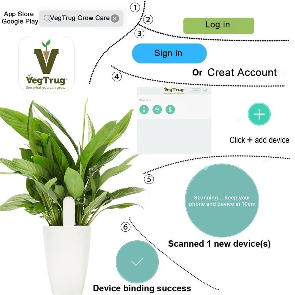 HHCC Flower Care Max Smart Plant Monitor Flower Products Monitor Flora Garden Grass Soil Water Fertility For Xiaomi Mijia APP