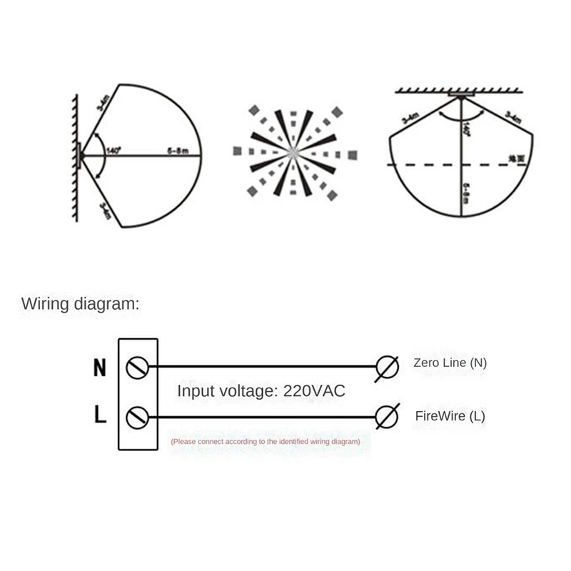 Sensore sensore di presenza umana intelligente Zigbee con avviso antifurto per casa intelligente