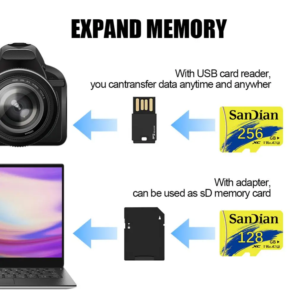 Original Memory Card A2 2TB 1TB High Speed Micro TF SD Card 512GB SD Card V30 U3 TF Card For Nintendo Switch Tablet Ps4