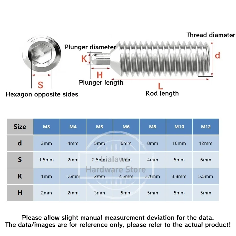 Stainless Steel Hex Socket Locking Spring Plunger Screw Rounded Head Pin Grub Screw/Ball Plungers Set Screw M3 M4 M5 M6 M8M10M12