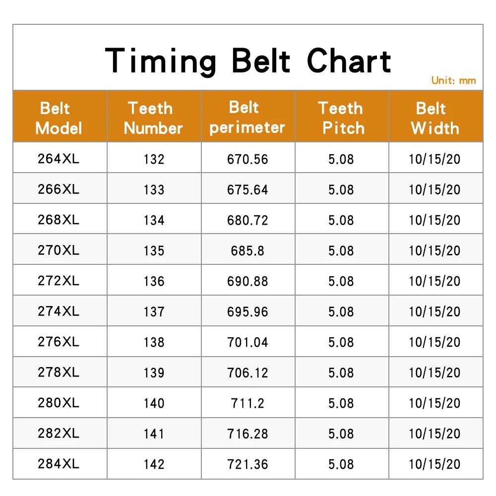 XL Toothed Belt 264XL/266XL/268XL/270XL/272XL/274XL/276XL/278XL/280XL/282XL/284XL Closed Loop Rubber Belts Width 10/15/20 mm