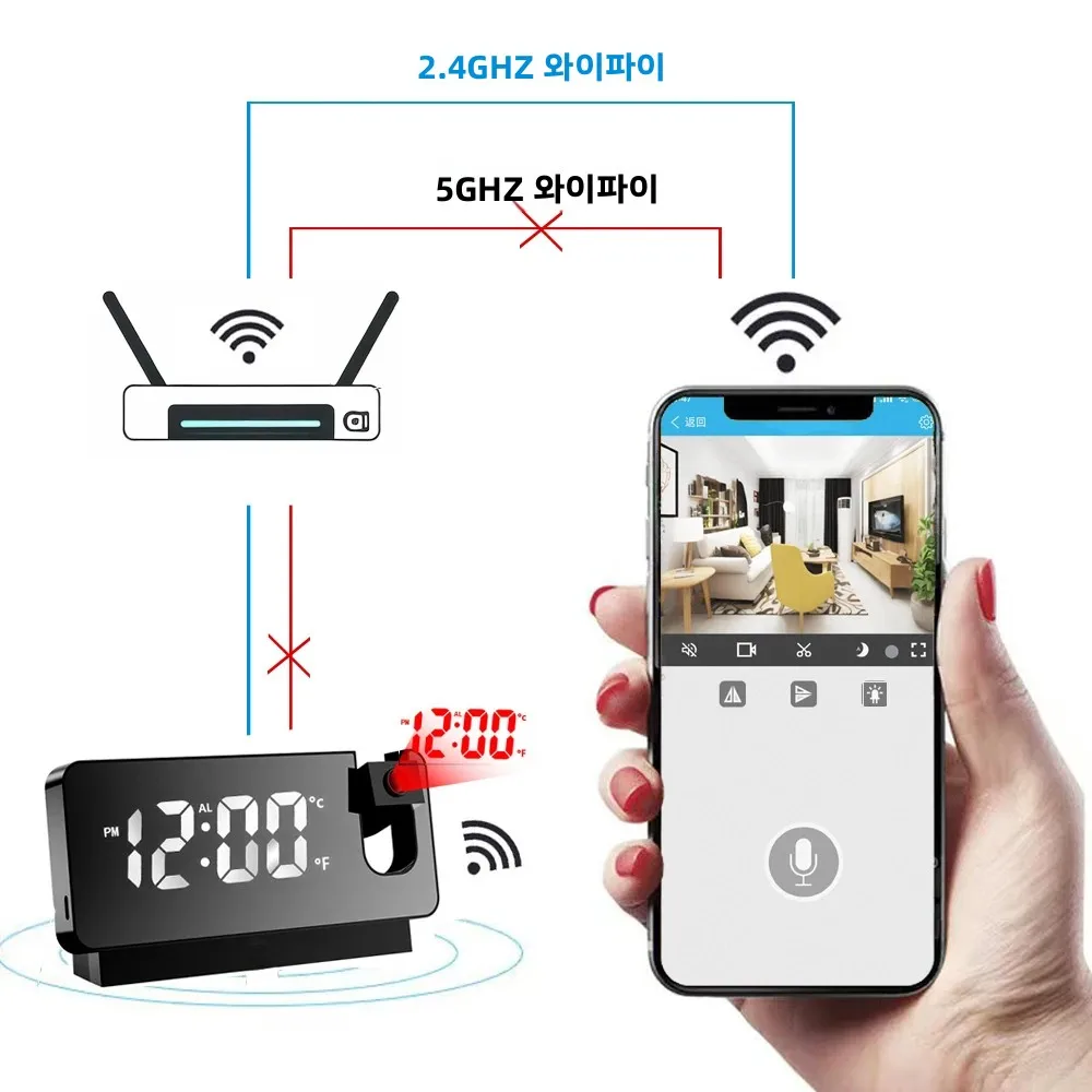 FHD 1080P 미니 미니어처 프로젝션 시계 카메라 2.4GHz WIFI 무선 원격 보기, 동작 감지, 홈 카메라 지원
