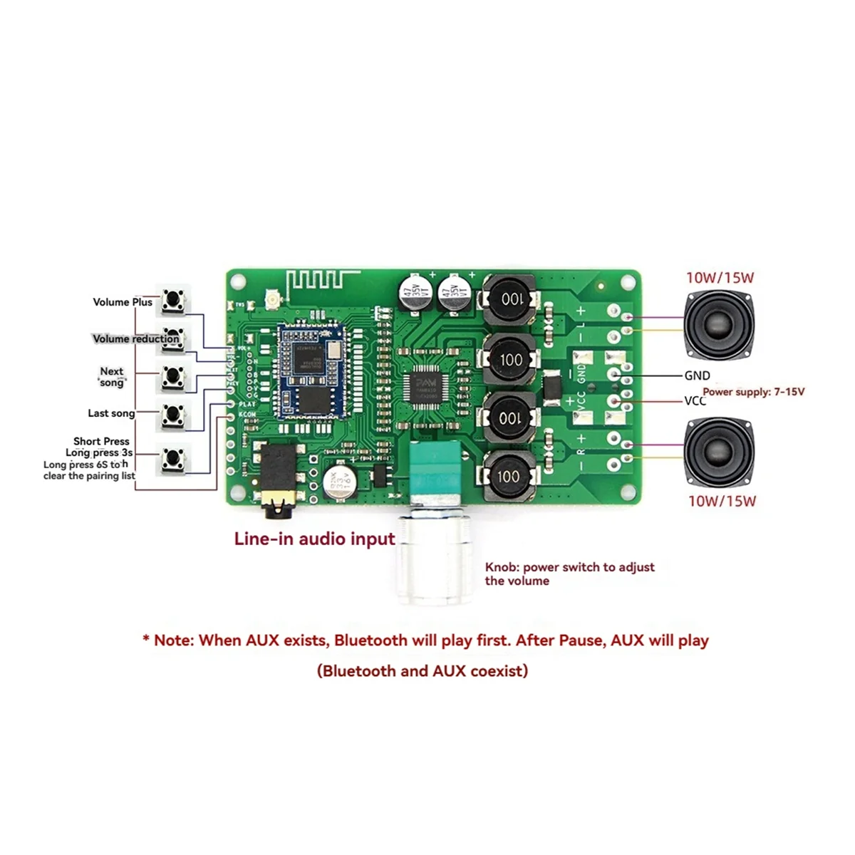 QCC3034 Bluetooth Power Amplifier 15Wx2 Stereo AUX Support, APP Control for Name Change, Password Setup & EQ Adjustments