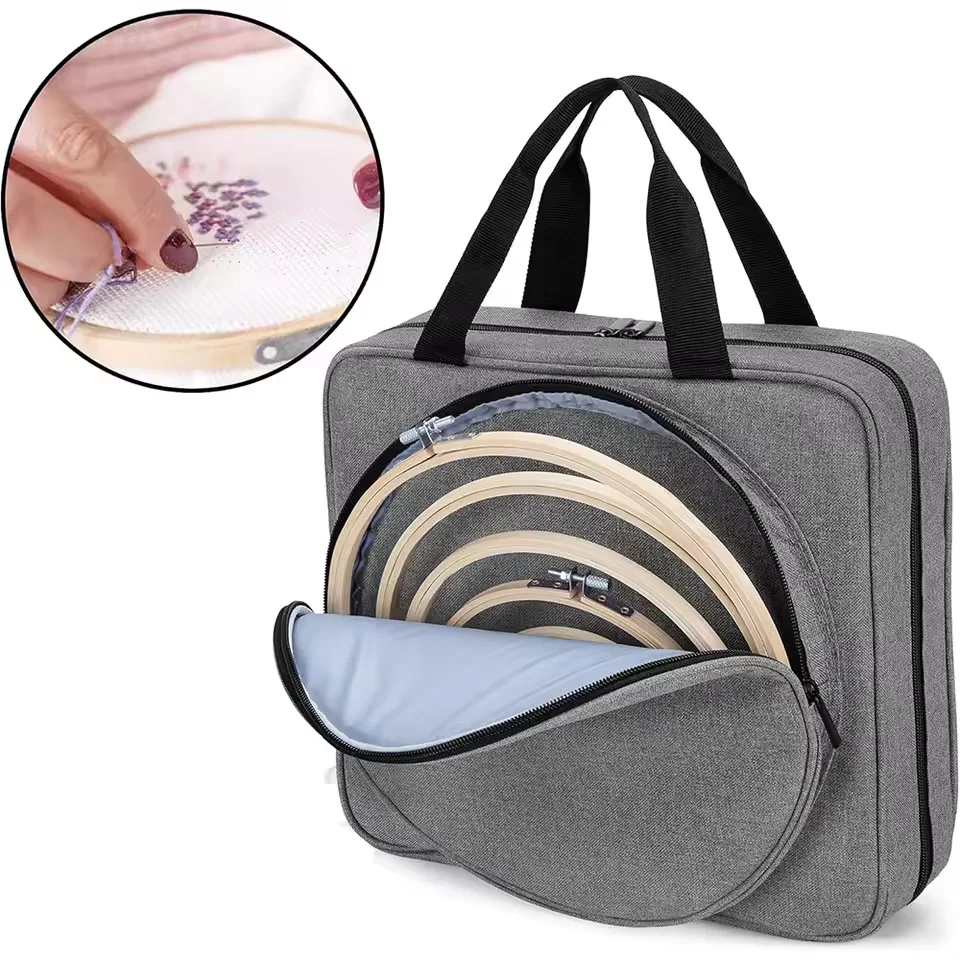 

1PC Multiple Pockets Embroidery Project Bag, Square Embroidery Supplies Storage Tote Bag, Portable Craft Carry Case