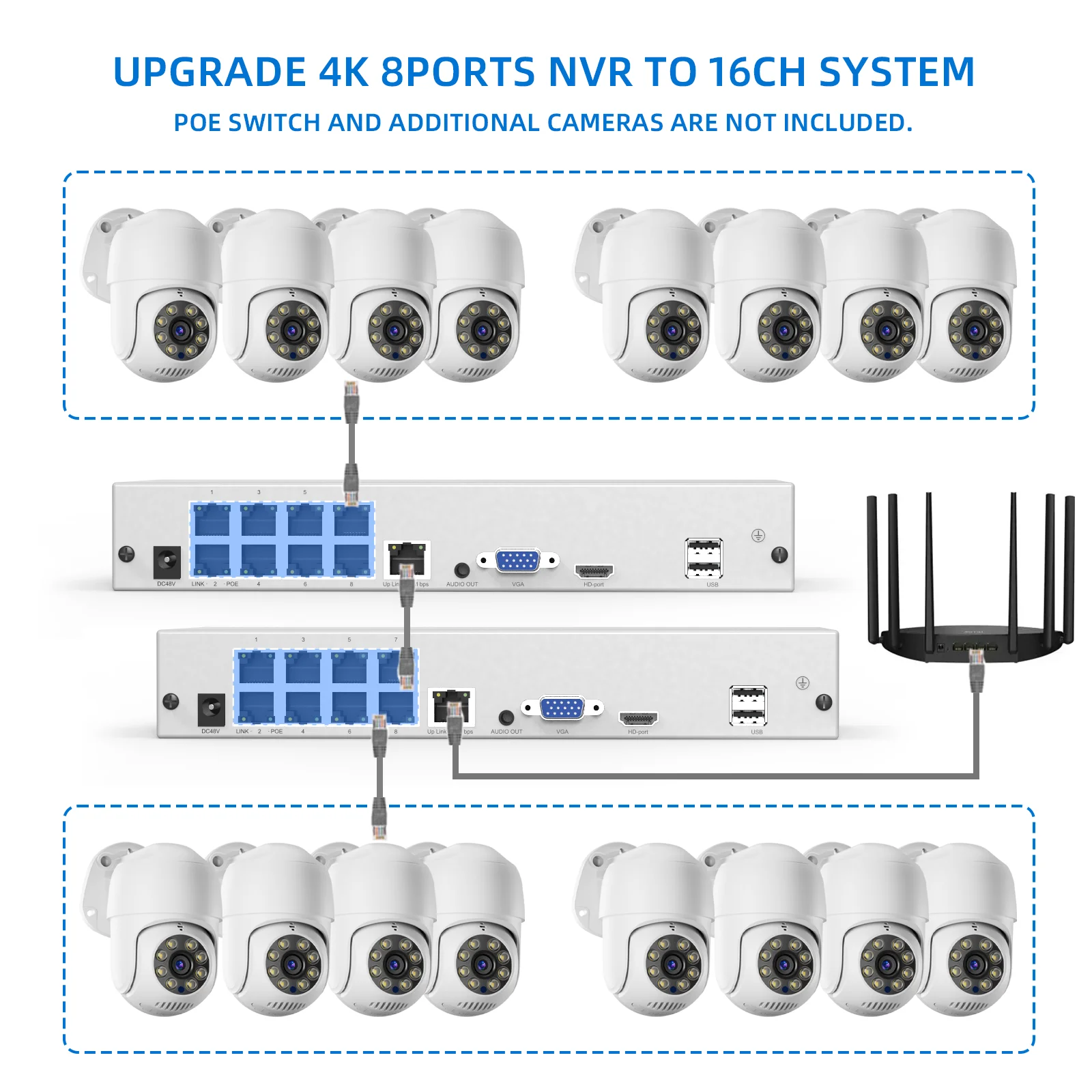 8MP PoE Surveillance Kit NVR PTZ Camera Motion Detection and Instant Email Alert POE IP Camera Outdoor AI Human Detect H265 P2P