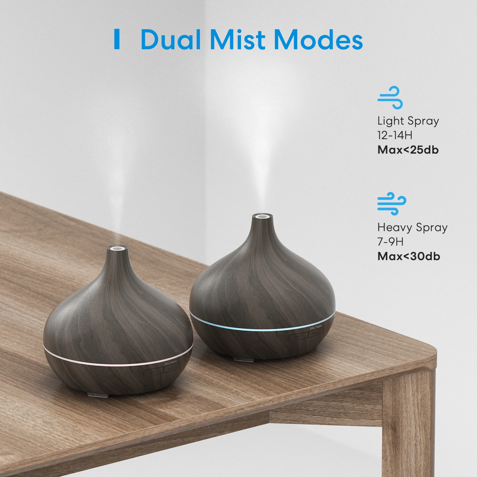 Meross Smart WiFi Wooden Essential Oil Diffuser Air Humidifier Voice Control Humificador For Bedroom Home Plants Support HomeKit