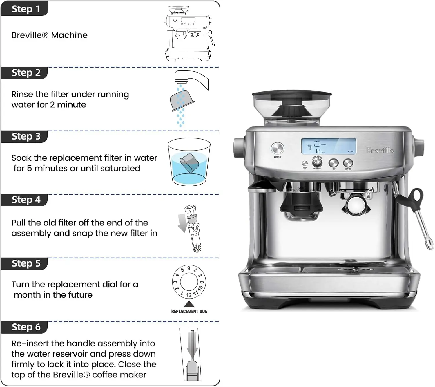 Charcoal Water Filters Compatible with Breville BWF100 Machines, Breville Espresso Machine Water Filter Replacement image 6