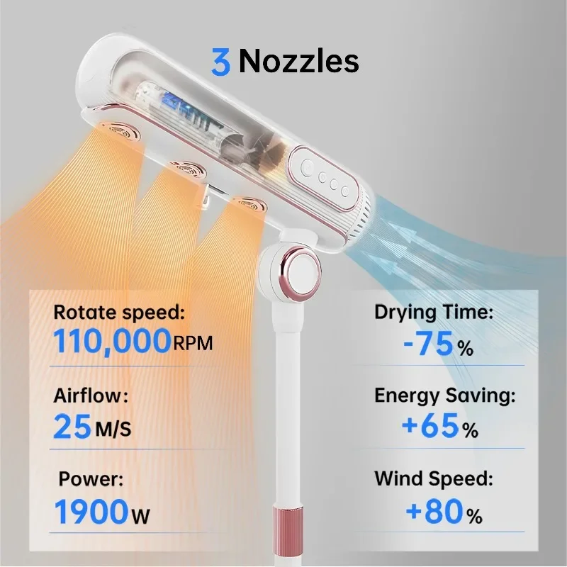 Hands Free Stand up Adjustable Vertical Hair Dryer Negative Ion Professional Salon 110,000 RPM High Speed Standing Hair Dryer