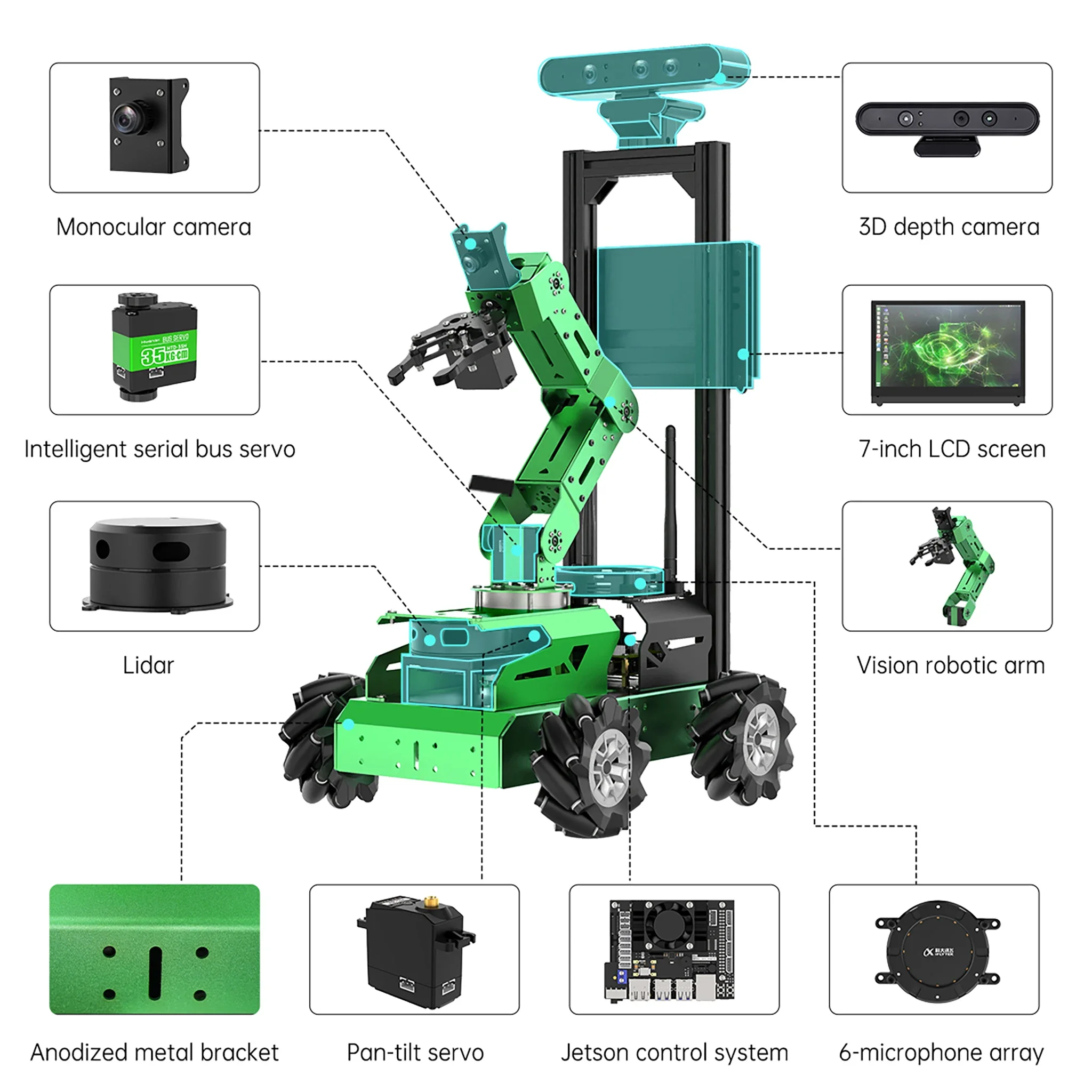 JetAuto Pro ROS Robot Car con brazo robótico de visión alimentado por Jetson Nano Soporte SLAM Mapeo/Navigación/Python