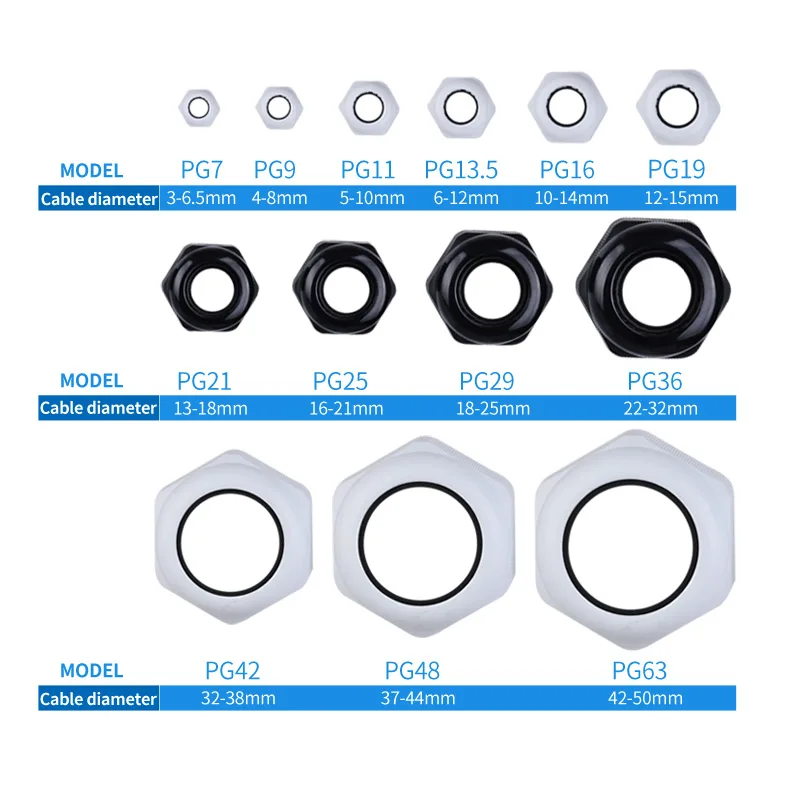 10 Stück Kabelverschraubung M-Serie Einstieg Wasserdicht IP68 M12/16/18/20/22/25 x 1,5 3–6,5 mm Nylon-Kunststoff-Anschlusshülsenverbindungen – Detail 4